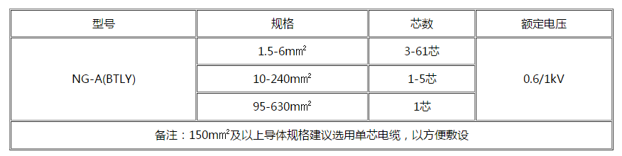 常德电缆 常德电缆